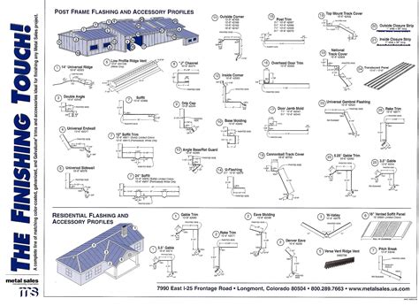 metal trim on house|metal building trim chart.